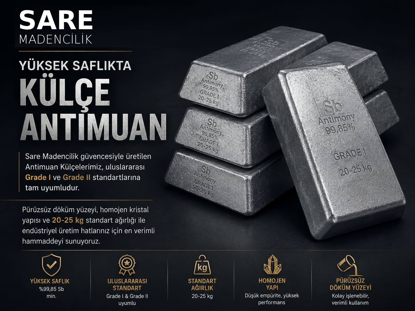 Sare Madencilik - Külçe Antimuan